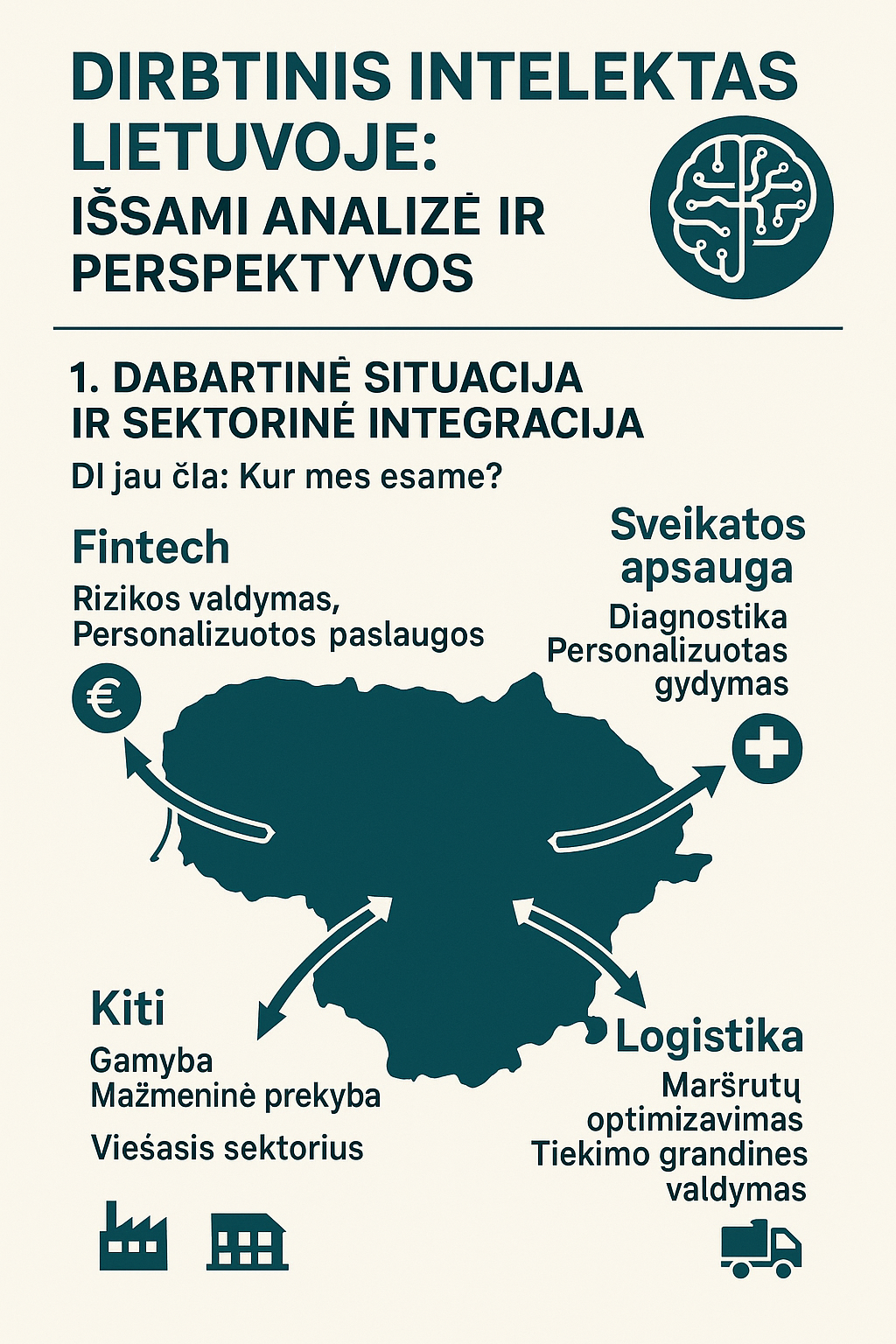 infografikas: Dirbtinis intelektas Lietuvoje